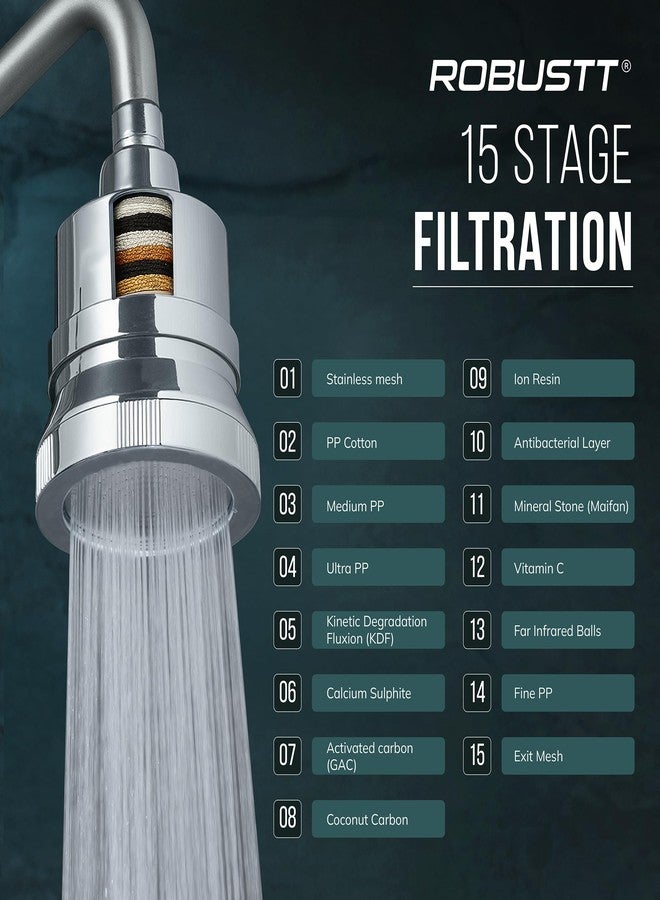 روبوست فلتر دش فونتان إكس المتين مع رأس دش | قطر 4 بوصات | مُنعم مياه عسرة من 15 مرحلة للاستحمام والمنزل | يقلل من تساقط الشعر وجفاف البشرة | يزيل الكلور والشوائب والروائح الكريهة - Image 4